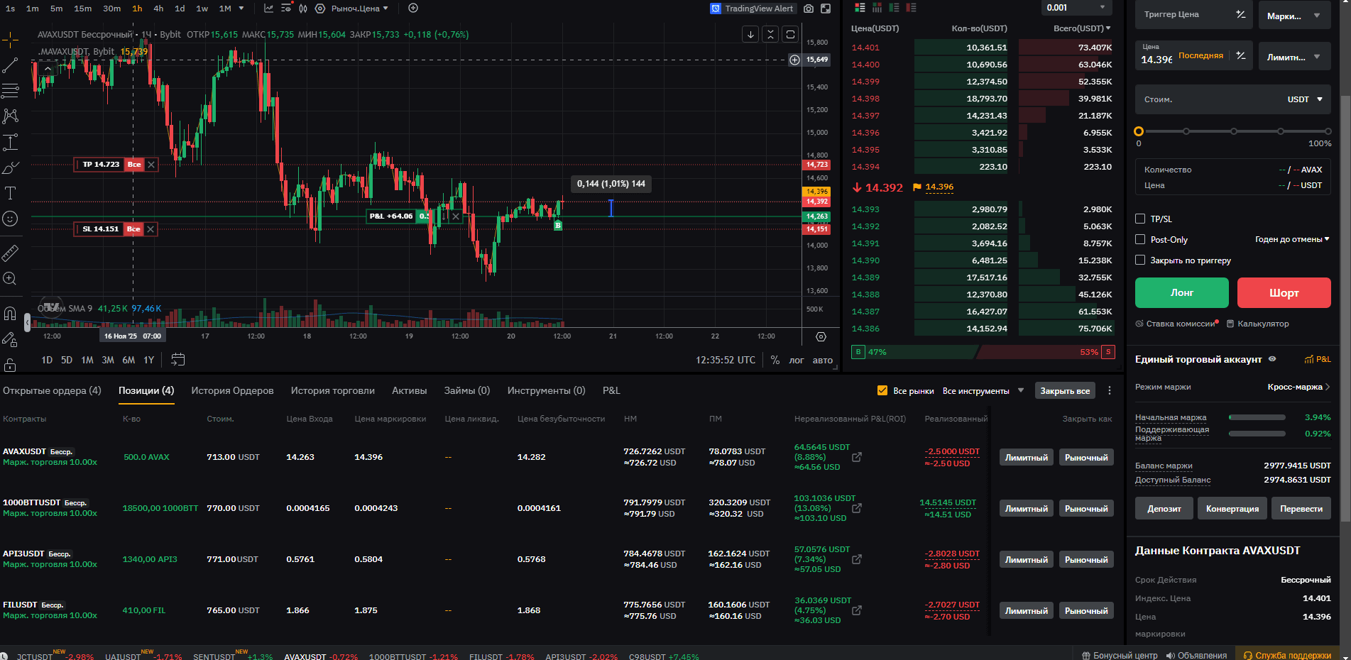 Live positions on Bybit - AVAX trade